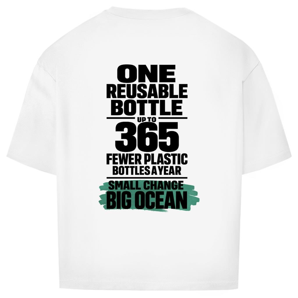 ONE BOTTLE. BIG OCEAN.